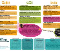 PROGRAMME ATELIERS Avril à Juin 2015